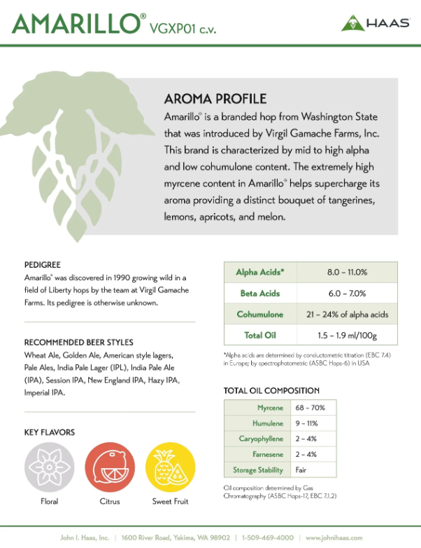 Amarillo® (US) 2oz Whole Hops – Artisan